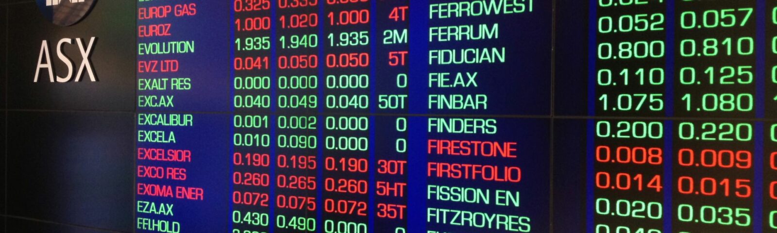 December 2019 New ASX Listing Rules Amendments